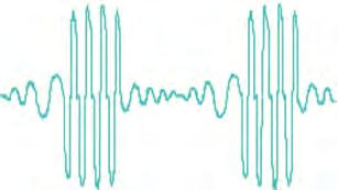 Figure 4(a) shows the circuits of these filters. In order to examine the filtering performance of the filters, the frequency response characteristics of the filters are simulated using PSpice [10].