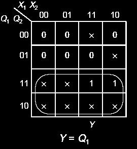 Page17 Logic circuit using gates obtained from the above logic equations is shown below.
