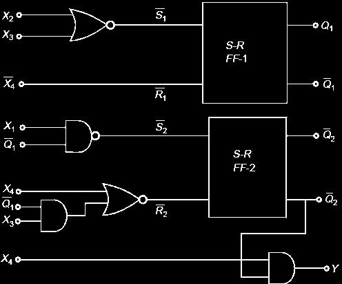 Page4 A pulse-mode asynchronous circuit In this circuit