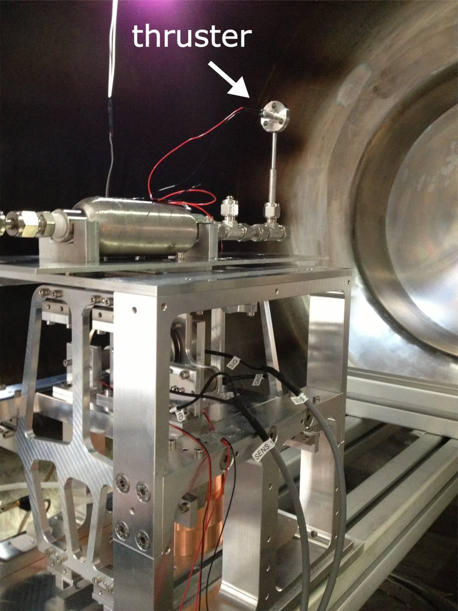 V. First Measurement Application One of the first real-world applications for the thrust balance was the determination of the specific impulse I SP of a cold gas thruster manufactured by AST.