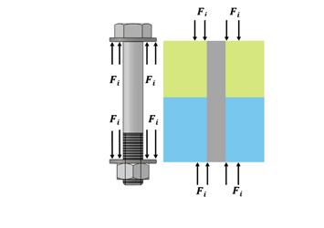 (a) (b) (c) Figure 5: A bolted