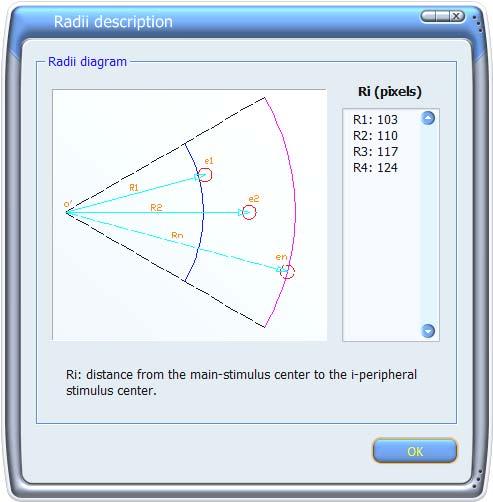 Halo v1.0 Software. User s Guide 2. Tutorial Figure 2.17. Window specifying the distances of each peripheral stimulus to the center of the main stimulus, i.e. the different Ri. 2.4.2. Temporal Parameters.