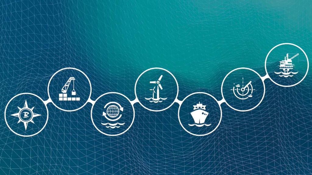 Summary - German Maritime Industry 4.0 and SME Initiatives High-Tech Strategie Digitale Strategie 2025 Maritime Agenda 2025 National Masterplan Platform Industrie 4.