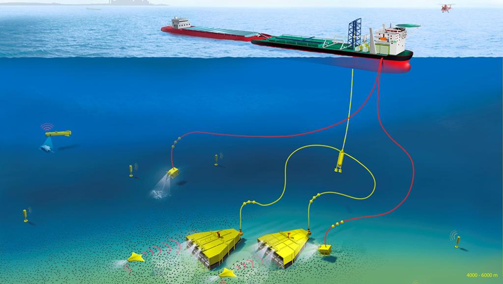 Deep Sea Mining - Seafloor Production