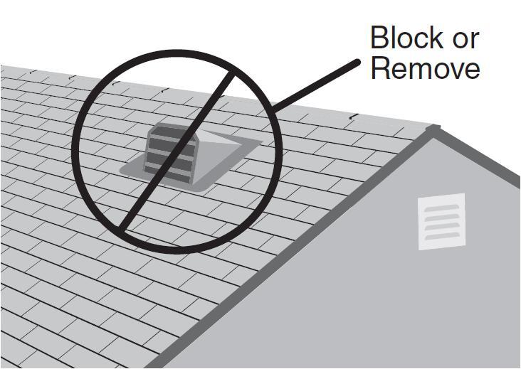 8 Steps Installation Instruction It is advised that you prepare the mounting hole prior to bringing the fan up on the roof.