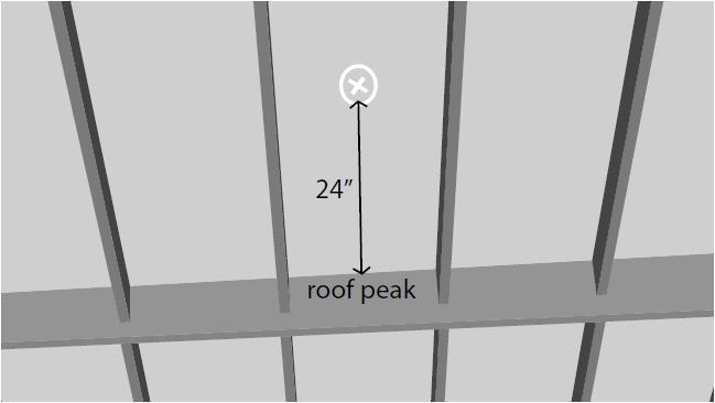 Step 3 Marking the Ventilation Hole From inside the attic, measure approximately 18-24 inches down from the roof peak and center this spot