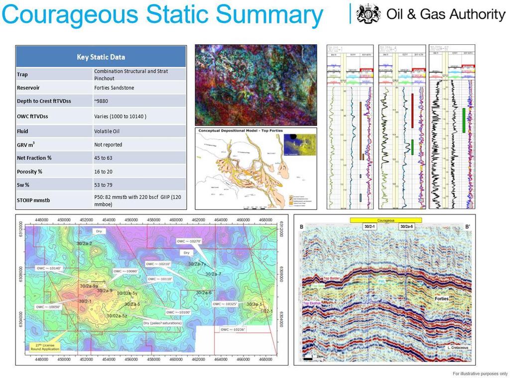 4 The 2015 Seismic Programme: Representative data from over 100 wells, including a number within the Northern North Sea The 30 th Round Undeveloped Discoveries Programme: Small Pool Discovery
