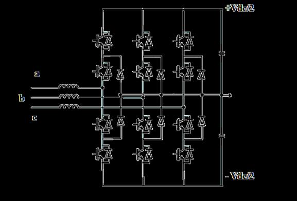 As shown in Figure1, it consists of dc-link capacitors Cdc, two converters, passive high-pass filters, phase reactors, transformers and dc cable.