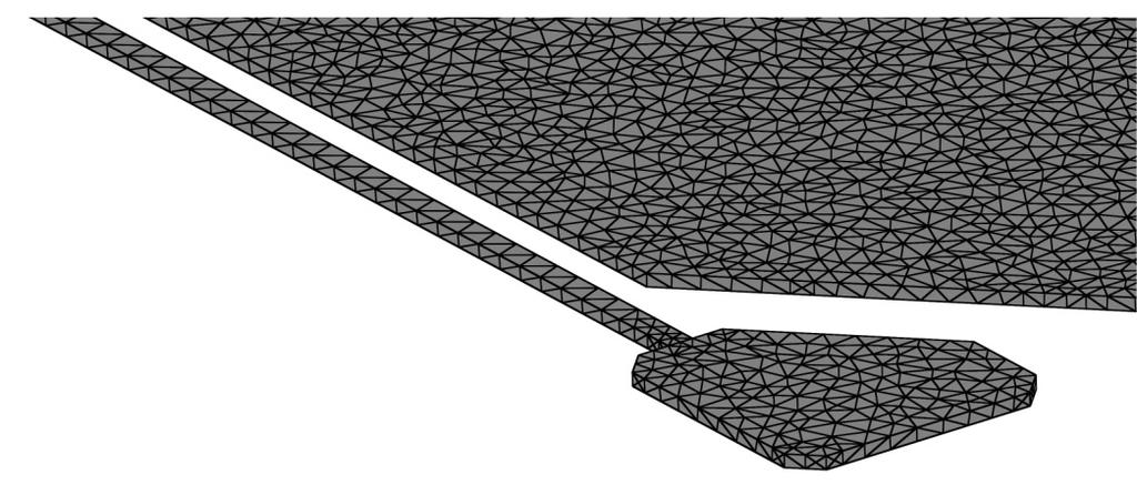 Figure 2.5. Meshed 3D structure with almost 100,000 mesh elements to show the accuracy of the model solved by COMSOL tool.