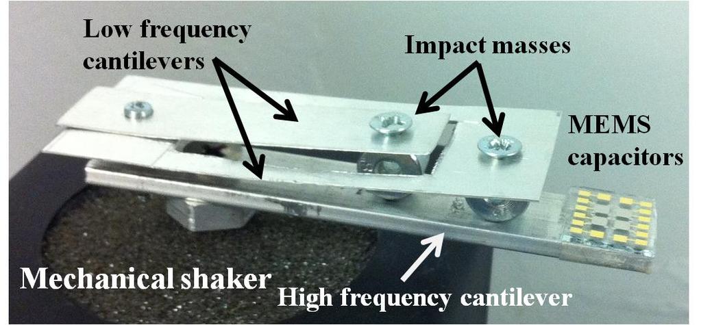 Figure 2.14 A photo of the macro-scale wideband electrostatic power harvester Table 2.