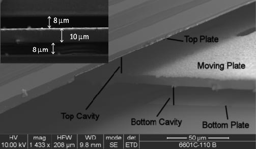 H E A T Figure 3.25. A Schematic of the bonding process to form the two cavity MEMS power harvester.