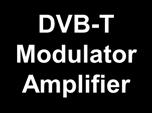 Maximum Delay GPS 1 pps 10 MHz GPS 1 pps 10 MHz MPEG-2 Multiplexer SFN- TX Distribution RX SYNC system DVB-T Modulator Amplifier Maximum delay Maximum delay: The maximum delay describes the