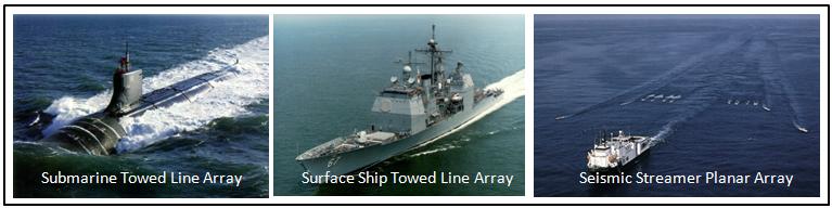 In addition, the US Navy surface fleet will soon deploy the new TB-37/U Multi-Function Towed Array (MFTA) on some ships.