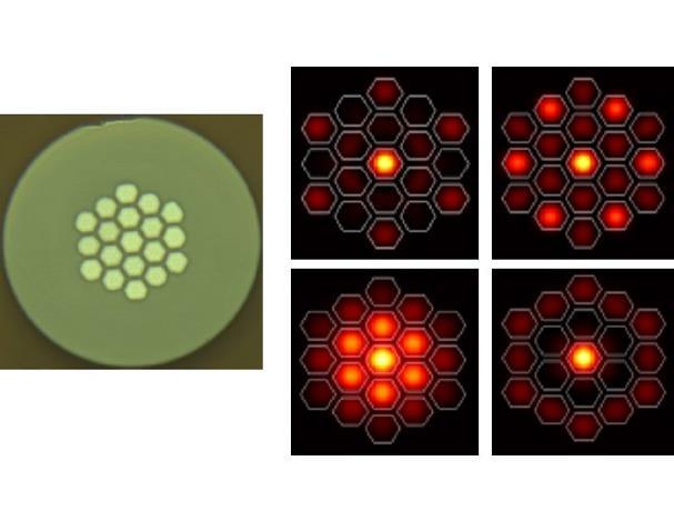 Facet images of a seven and 19 core fiber and a sample of their simulated modes. Five of the supermodes supported by a seven core fiber and four of those supported by a 19 core fiber are shown in Fig.