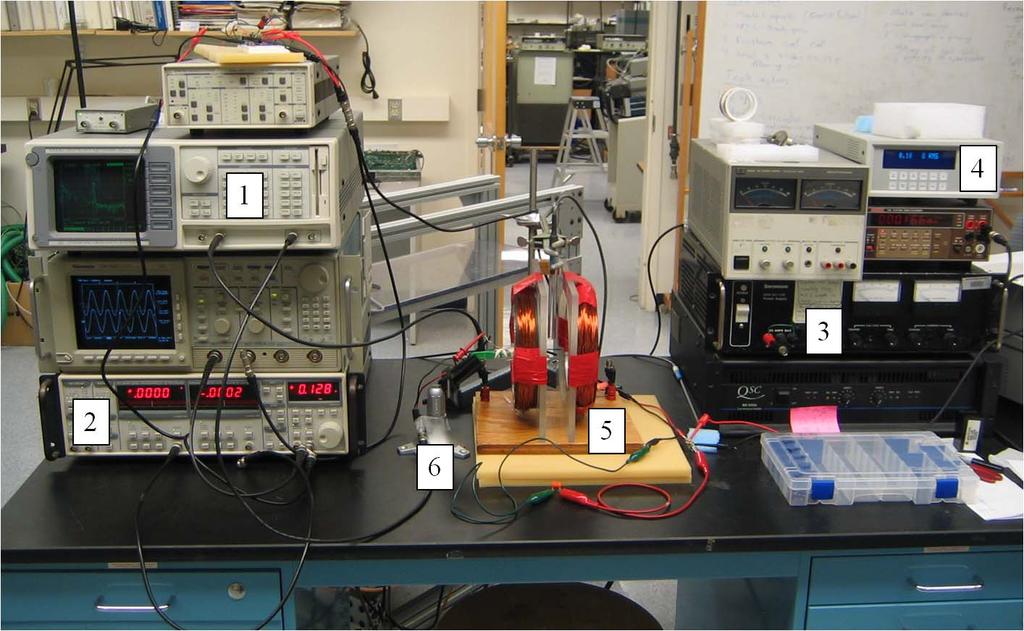 Figure 18: DC biasing method experimental setup. The numbers correspond to the numbered items in the equipment list. The BNC coaxial cables, clip leads, 3.
