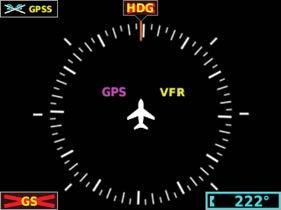 System Overview System Overview Flight Instruments AFCS 1.