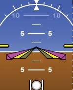5 Attitude Indicator with Flight Director (Single Cue) 2.