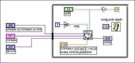 Chapter 27 Counting Signal Highs and Lows Am9513 Figure 27-7 shows the Count Events-Easy (9513) VI located in labview\examples\daq\counter\am9513.llb.