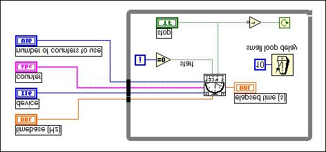 Chapter 27 Counting Signal Highs and Lows Am9513 Figure 27-12 shows the Count Time-Easy (9513) VI located in labview\examples\daq\counter\am9513.llb.