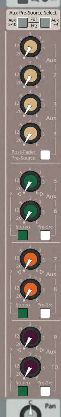 SPECTRA C/T Ci/Ti OWNER S MANUAL MONO INPUT - AUXILIARY SEND SECTION 1-4 & 5-10 Pre-Source Switches These switches select the Pre signal source for 1-4 and 5-10 between Pre-fader and Pre-EQ.