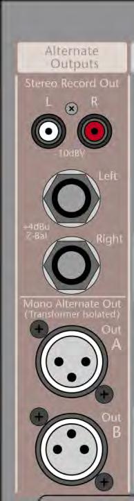 +4dBu operating level, Output Impedance = 100 Impedance Balanced Mono Alternate Outputs A & B (2 x M-XLR) Isolated XLR outputs are provided for each of the Mono alternate outputs.