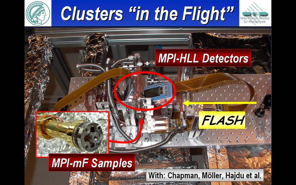 Clusters in the Flight Collaboration: TU Berlin, MPI-HLL, MPI-K: