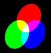 ADDITIVE COLOR In the additive color method, a color is created by combining colored light