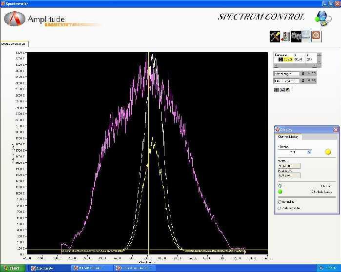 Pulse spectrum narrowing during Ti:Sa amplification TEWALAS (a) TEWALAS laser spectra: (a)