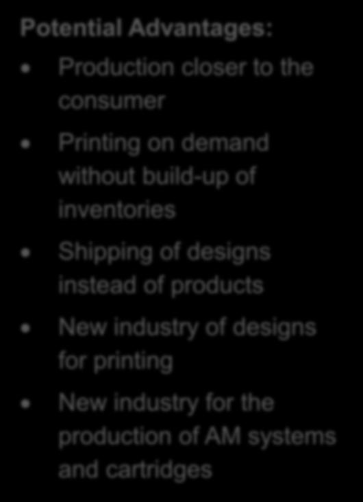 Printing on demand without build-up of inventories Shipping of