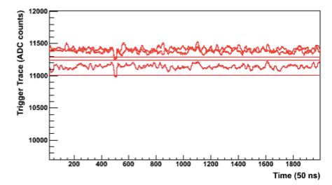 Gorham et al.[2] Figure 5: Left: MIDAS candidate event waveforms and pixel configuration. Right: 95 % CL limits in the plane of the reference intensity (I ref ) and the energy scaling (α) (see Eq. 3.