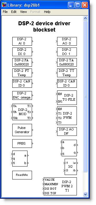CHAPTER 4: DSP-2 BLOCK REFERENCES 20 DSP-2 device driver blockset contains the following blocks: Analog Input Analog Input Oversampling Analog Output Analog Output Differential