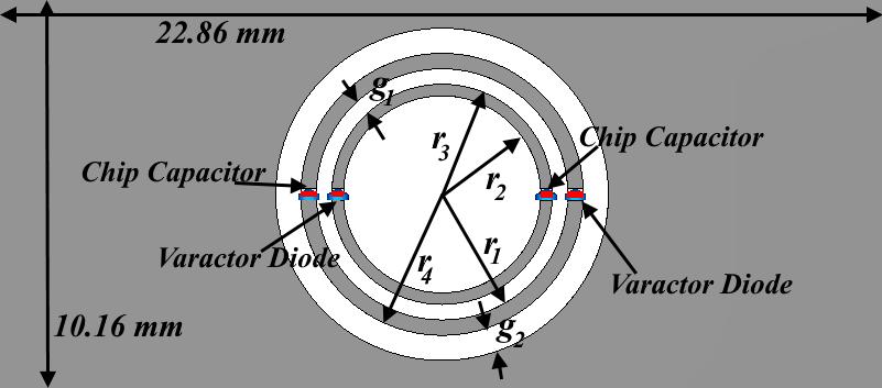 54 Bage and Das Figure 1. Proposed planar insert. Figure 2. Placement of the insert inside a WR-90 waveguide. Figure 3. Lumped element equivalent circuit of the Fig.
