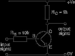 CIRCUIT DIAGRAM: OBSERVATIONS AND CALCULATION: Here, I MAX = 100 ma, V CC = 5 v, Rc = Vcc /I MAX = 50 Ω V BE = 0.7 v In our experiment the value of β is 240. So, I B = 0.