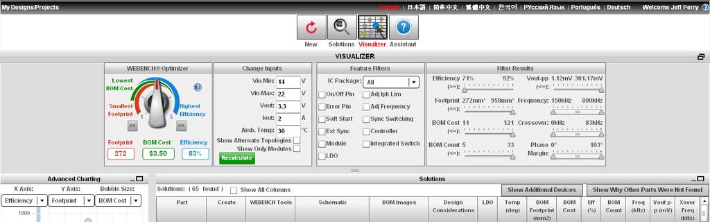 WEBENCH Design Tools: End To End Selection, Design, Prototyping 1. Select a Part 2.