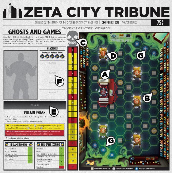 SCENARIOS GHOSTS AND GAMES In this scenario, the villain s ghost is haunting Zeta City s premiere game store, The Game Preserve.