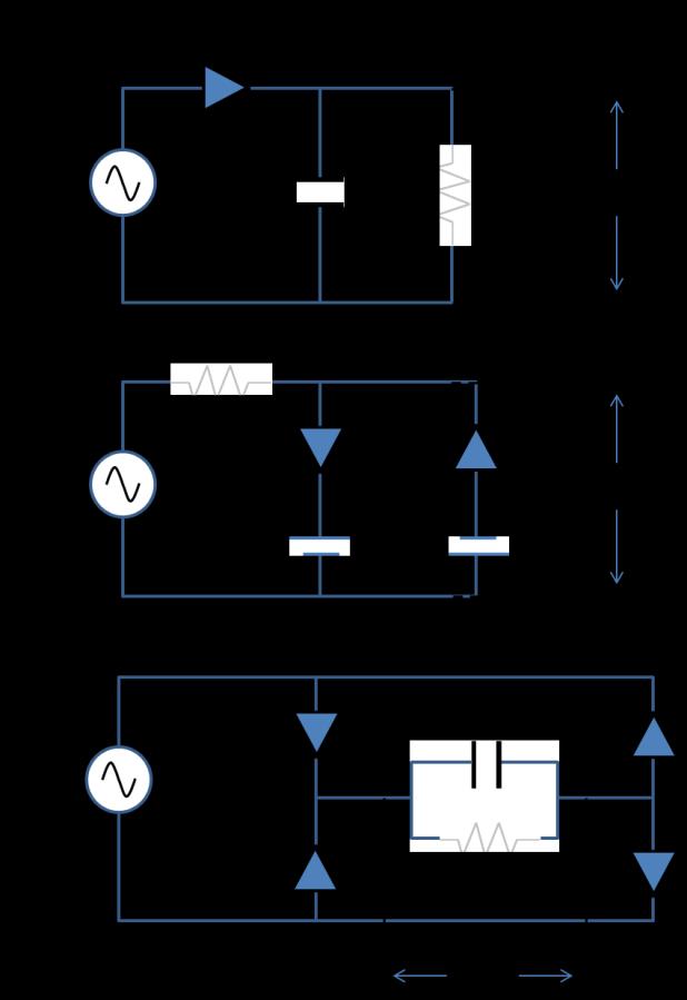 Figure 6: Diode circuits for Activity 5. (a) Half-wave rectifier. (b) Diode clipper. (c) Full-wave rectifier. Use the following parameters: R L = 1 10 kω; C = 100 200 μf.