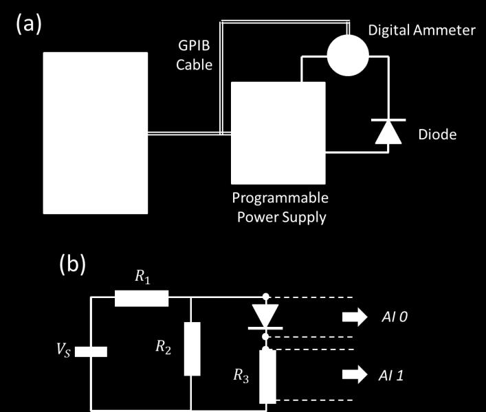 Figure 2: Circuit schematics for measuring IV characteristics of a diode.