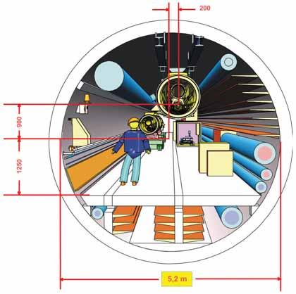 Figure 7.1.10 Cross-sectional view of the tunnel XTL in the region of the accelerator modules including its basic dimensions.