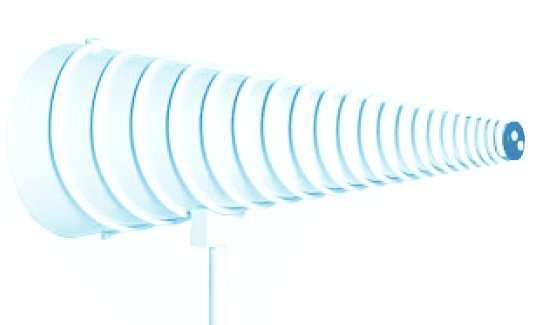 Conical Spiral Antenna does not have to be confined to plane Represents spiral wrapped onto conical