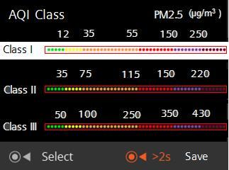 What are the three classes which can be selected on the QSA.. fine dust sensor The classes convert PM2.5 values differently to AQI levels.