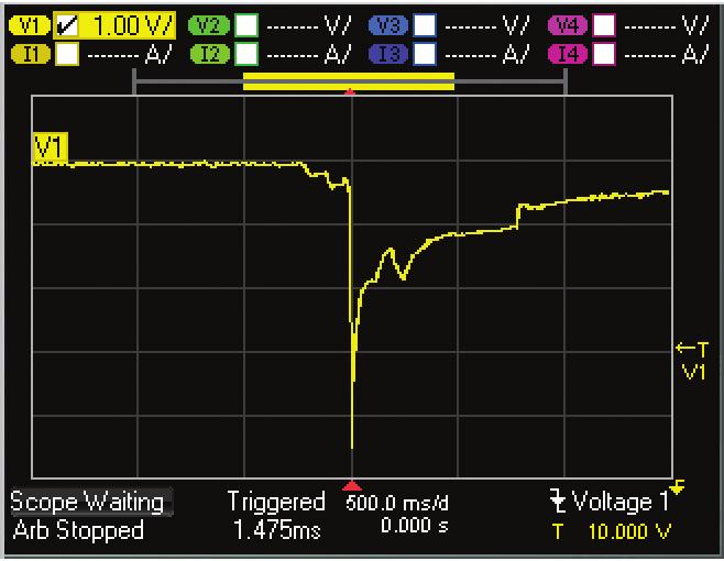 08 Keysight Automotive ECU Transient Testing Using Captured Power System Waveforms - Application Note Below is the original waveform (Figure 8) and the waveform as played back by the N6705A (Figure