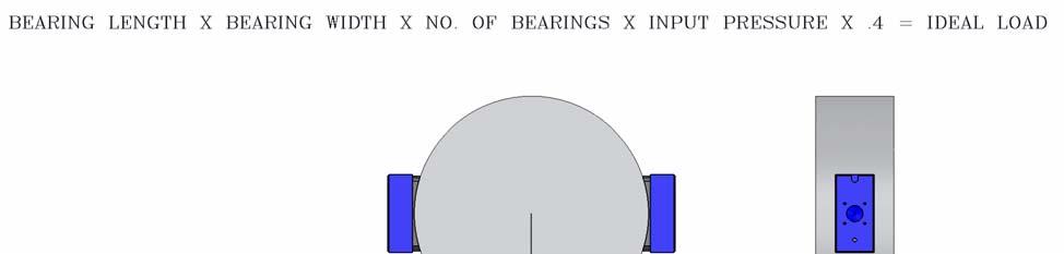 RADIAL AIR BEARINGS USES AND APPLICATION ILLUSTRATIONS WITH DETAILED DESCRIPTIONS For these reasons, care should be