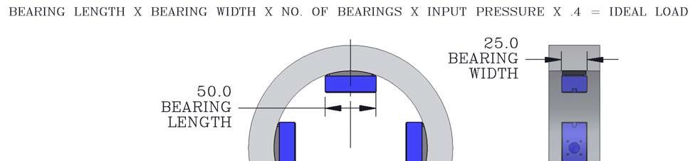RADIAL AIR BEARINGS USES AND APPLICATION ILLUSTRATIONS WITH DETAILED DESCRIPTIONS For