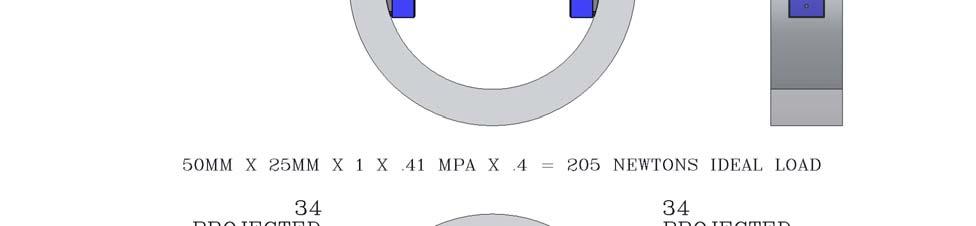 radial bearings. The load is calculated based on the projected area of the bearing face.
