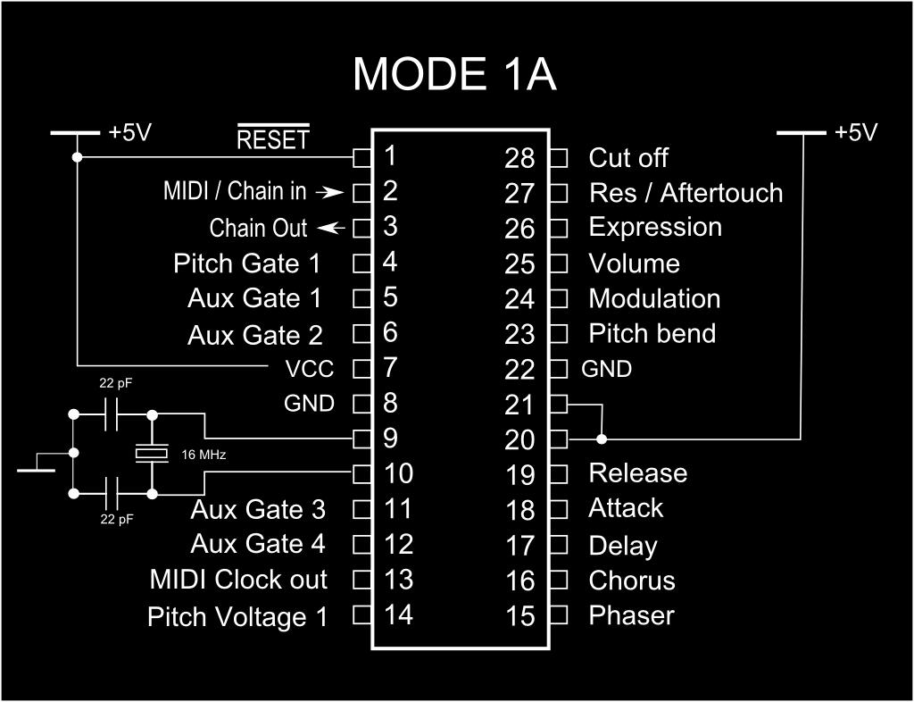 Overview: The Midimuso CV-12 is a pre-programmed microcontroller IC which reads MIDI and produces 18 separate voltage outputs for: Note Gates (5V for note on or 0V for note off ) and corresponding.