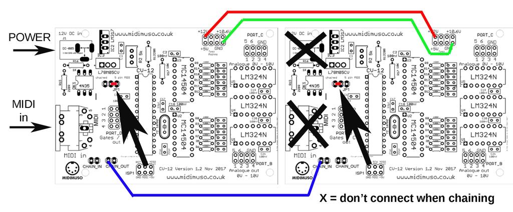 Chaining Chaining 4 chips gives 16 note polyphony in Mode 4PV Chaining CV-12 boards How Chaining works: Chained chips are connected via 220 Ohm resistors.
