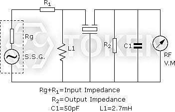 Test Circuit Test Circuit (LTB) (LTB) Test Circuit Order