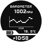 Barometric Pressure Graph Screen The graph shows barometric readings taken every two hours.