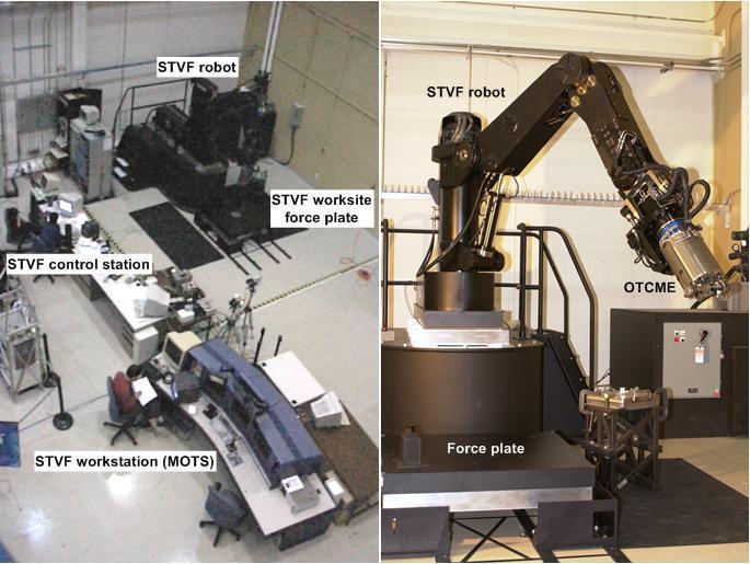 [137]. They combined numerical simulation and servo mechanisms. The system consisted of a facility robot, a 5- DOF translational target, and software simulating the dynamics of the space robot.