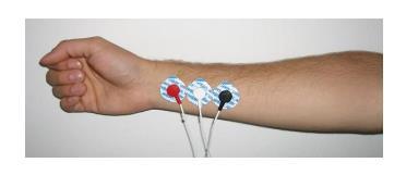 Signal Acquisition NeXus-10 with Myoscan-Pro EMG sensor EMG signals of up to 1600 µv in an